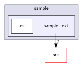 sample_text